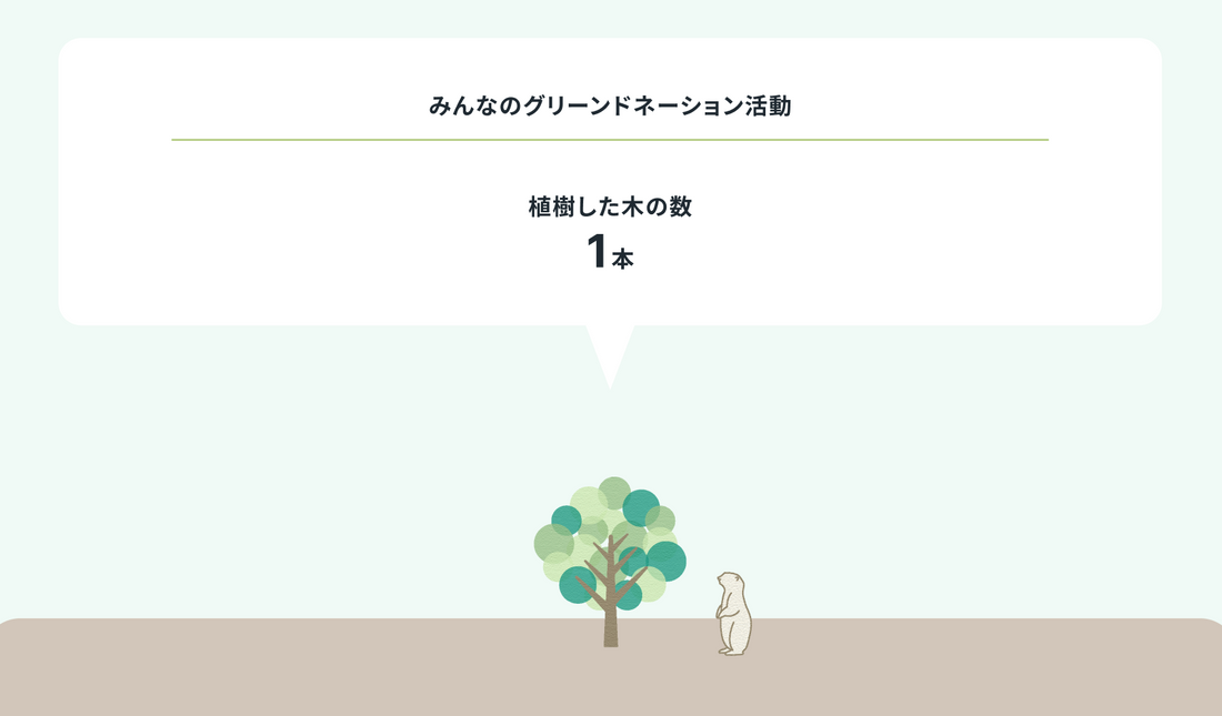 3月のグリーンドネーションの成果をご報告します