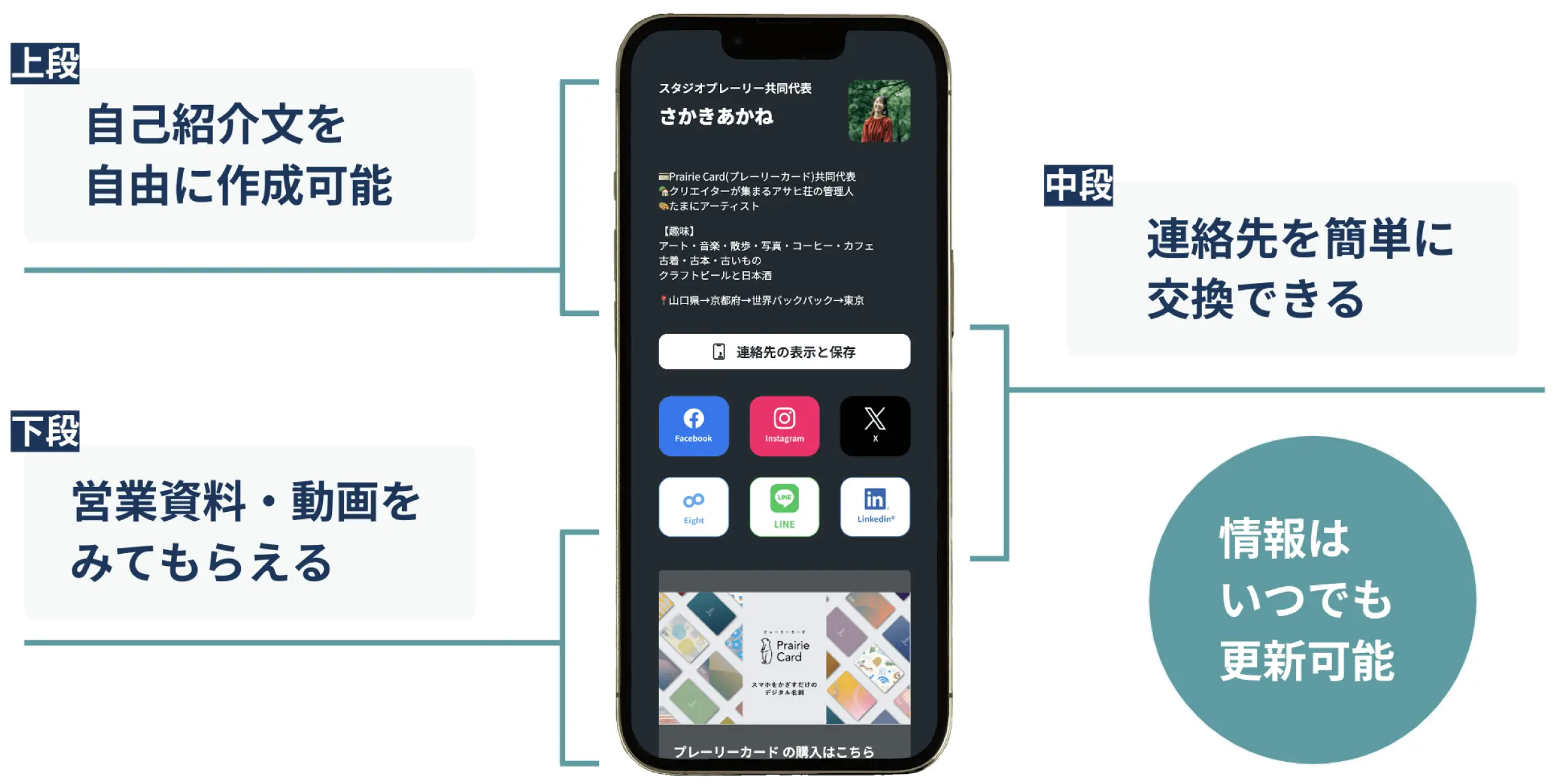 名刺ビュー保存