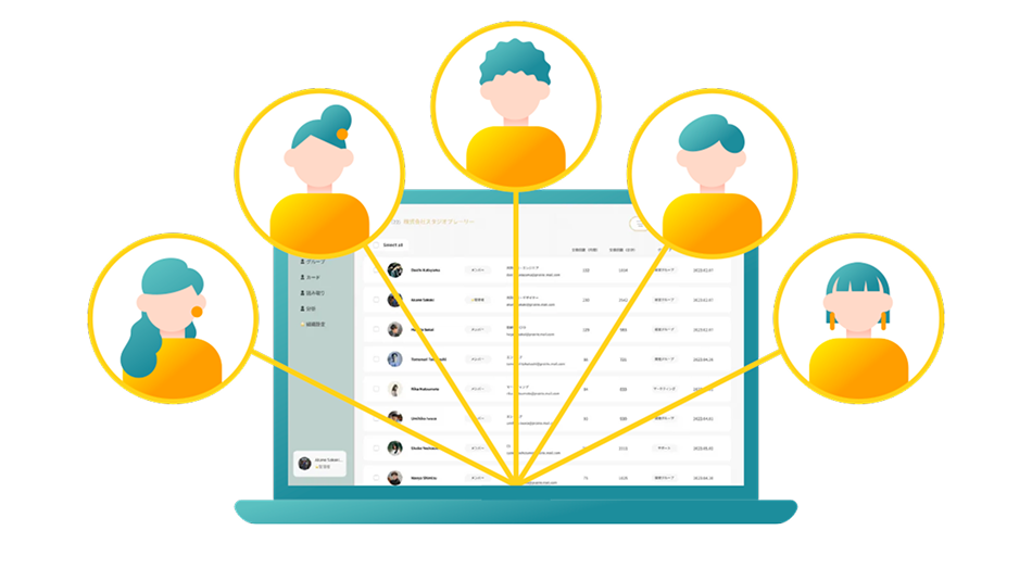 複数アカウントを管理