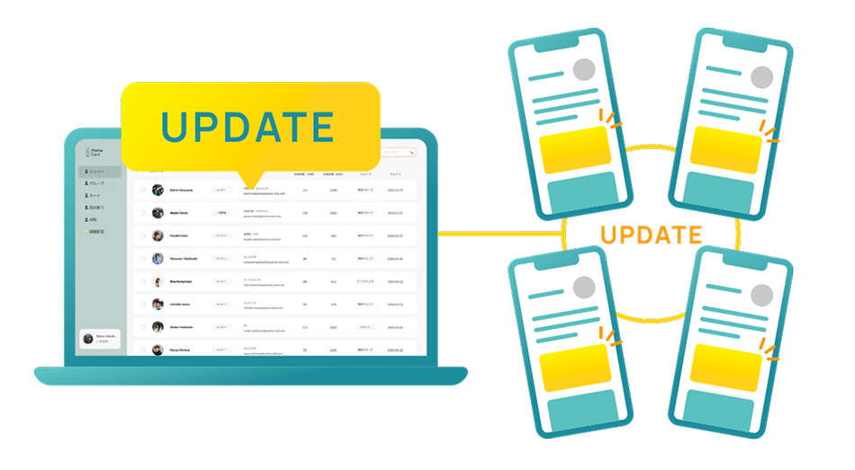 情報を一括で更新